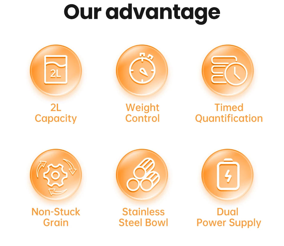 Automatic Pet Feeder Button Version Auto Cat Food Dispenser Accessories Smart Control Pet Feeder For Cats Dog Dry Food
